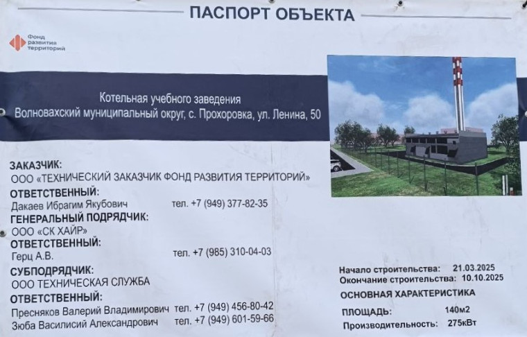 Ремонт котельной.